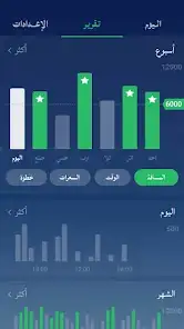 لقطة شاشة من عداد الخطوات – برنامج المشي