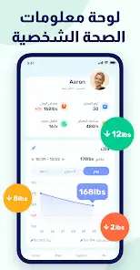 لقطة شاشة من الصيام المتقطع Fasting 168